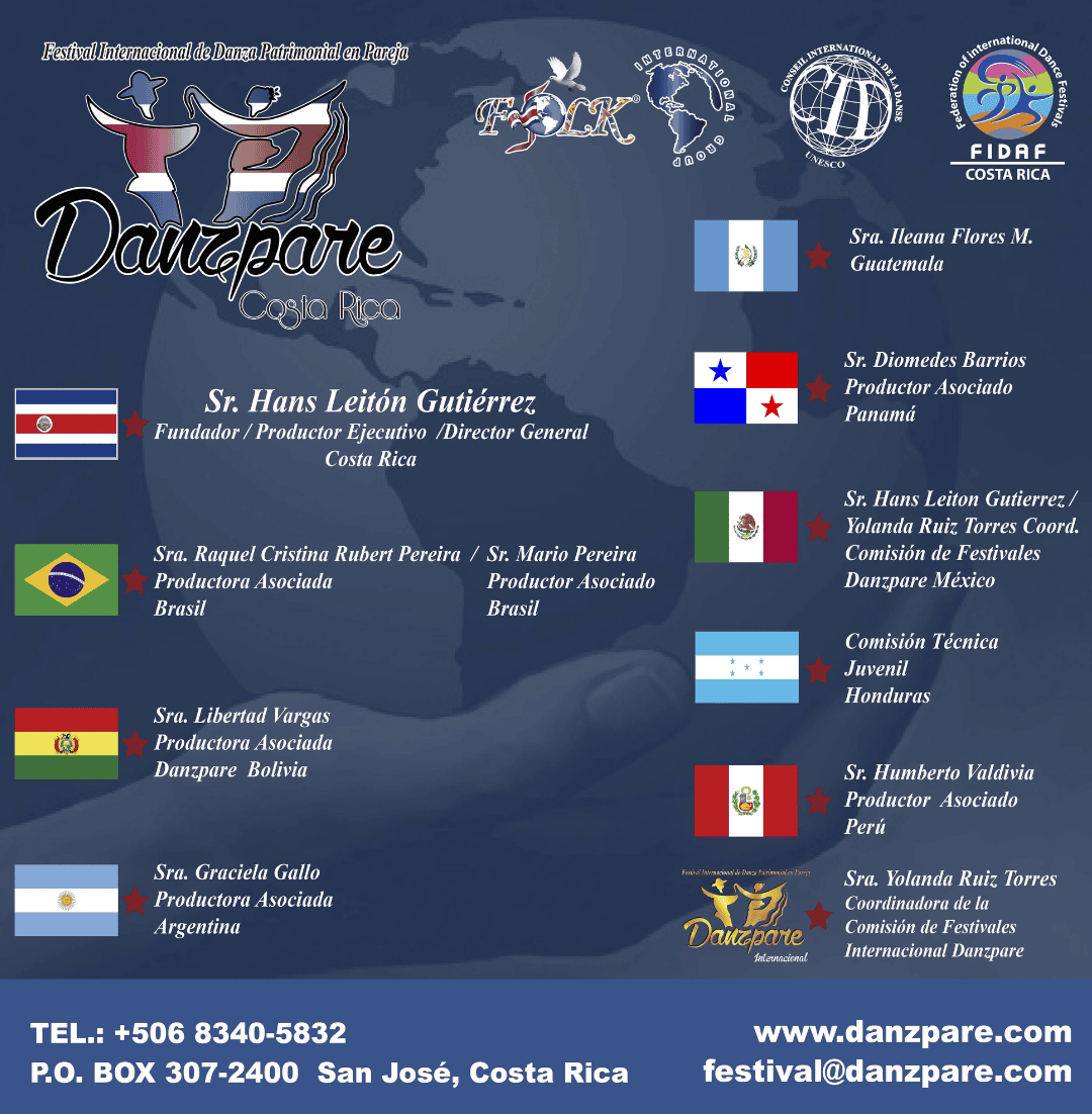 Productores MIEMBROS